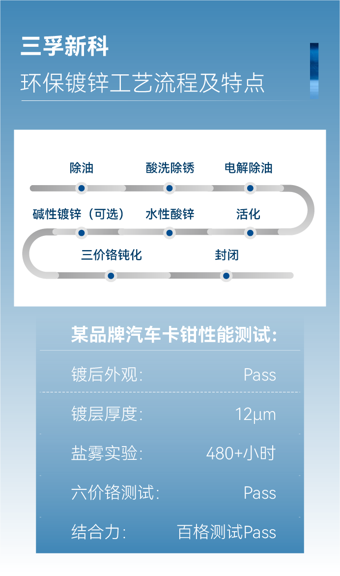 iSlot�ٷ���վ - ���쳱ˮ