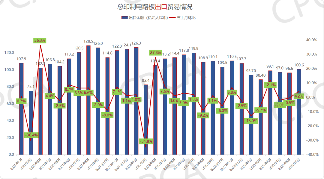 iSlot�ٷ���վ - ���쳱ˮ