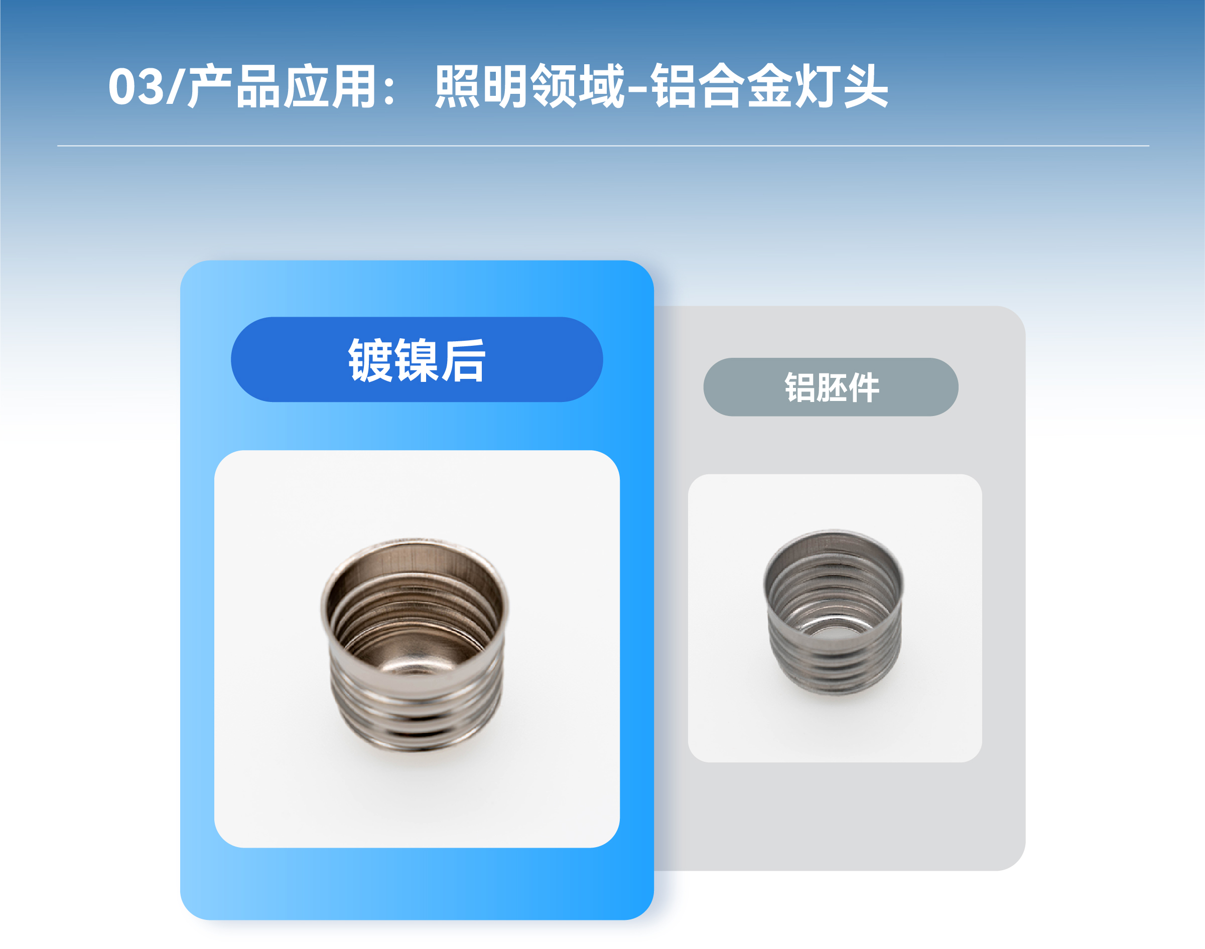 iSlot�ٷ���վ - ���쳱ˮ