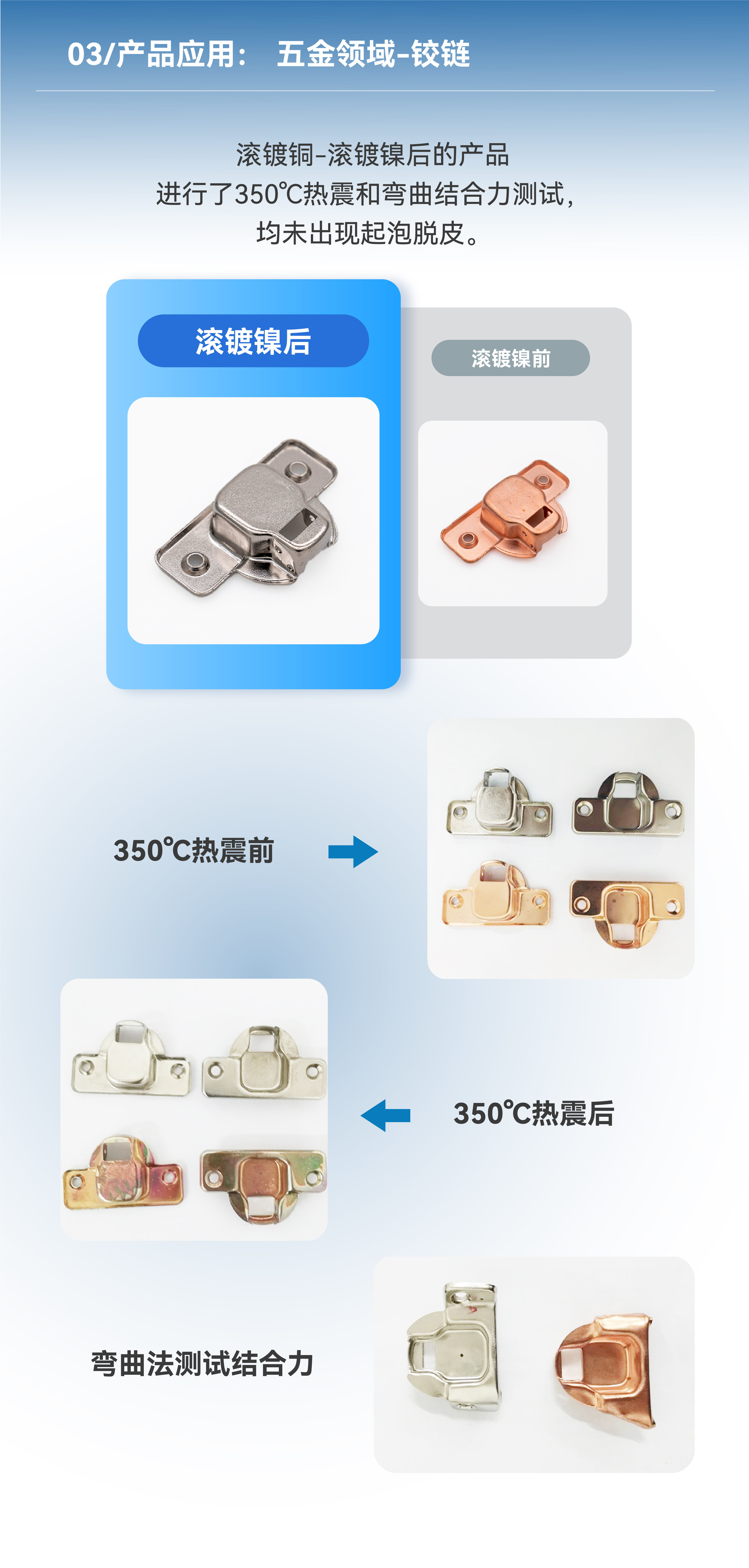 iSlot�ٷ���վ - ���쳱ˮ