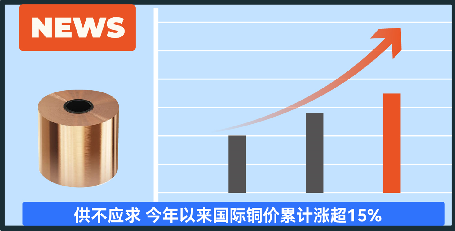 iSlot�ٷ���վ - ���쳱ˮ