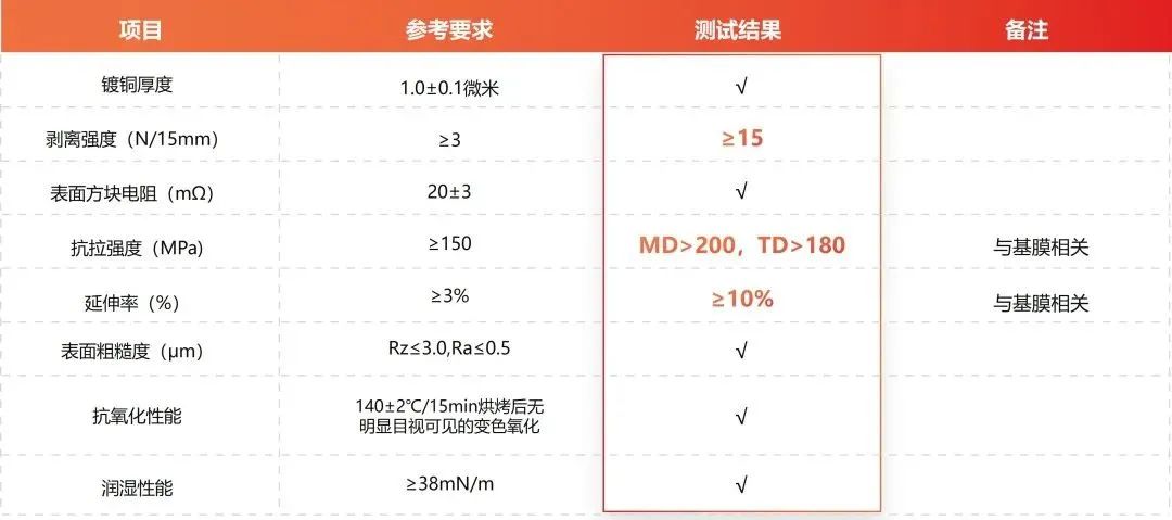 20250303153128_53267 iSlot¹Ù·½ÍøÕ¾ - ÒýÁ쳱ˮ