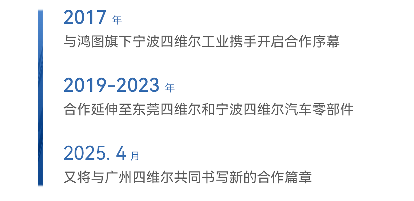 20250402144255_41824 iSlot¹Ù·½ÍøÕ¾ - ÒýÁ쳱ˮ