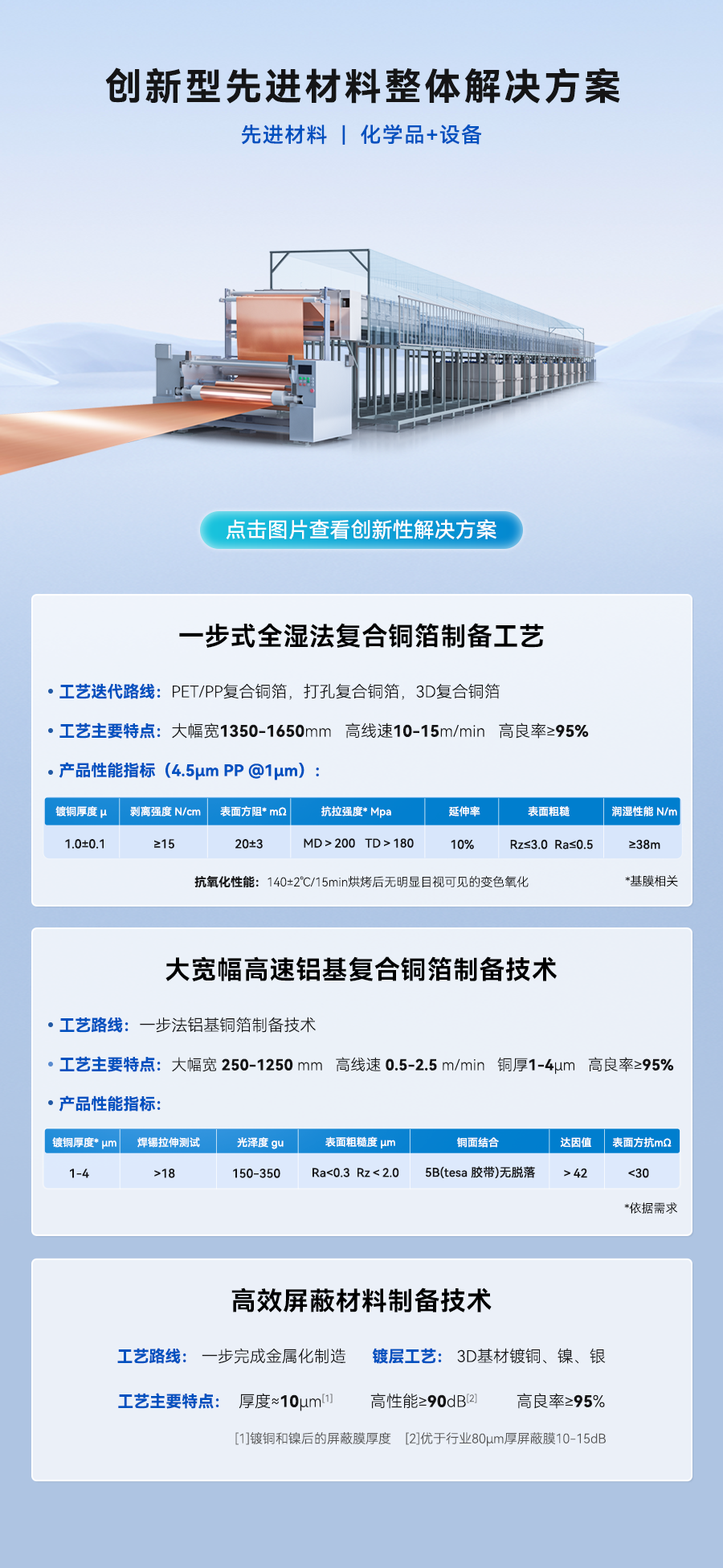 20250902100135_85291 iSlot¹Ù·½ÍøÕ¾ - ÒýÁ쳱ˮ