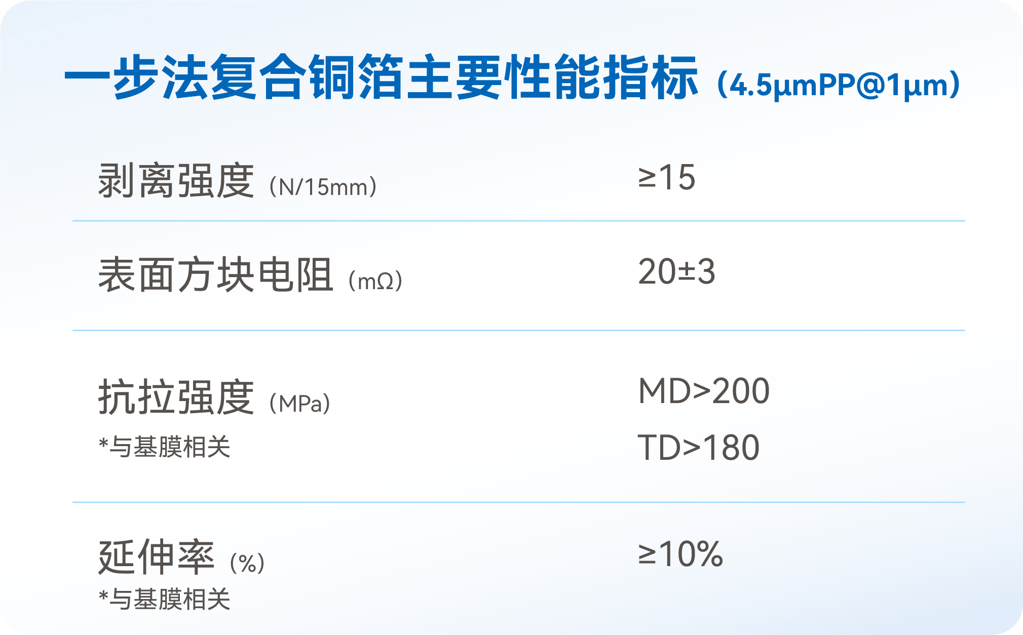 iSlot�ٷ���վ - ���쳱ˮ