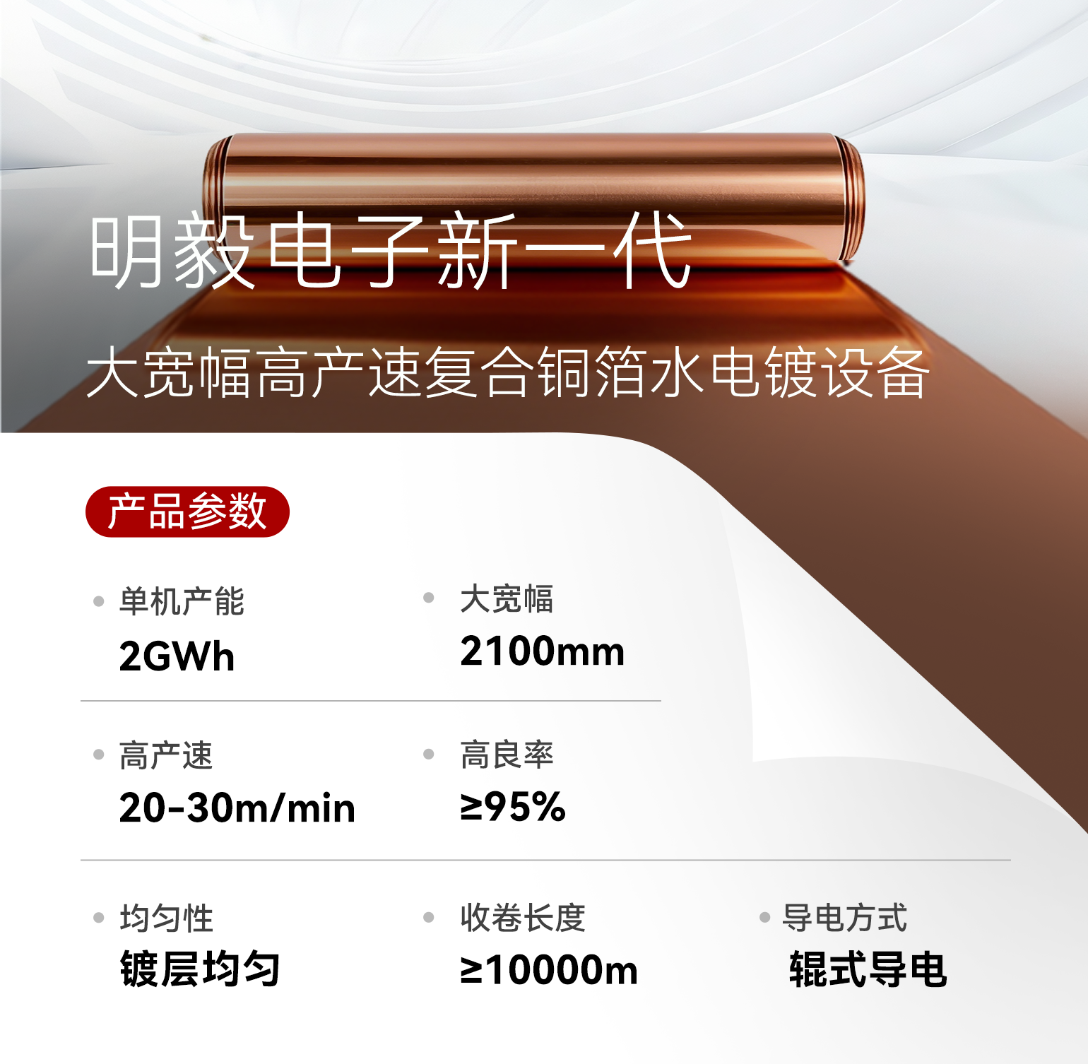 iSlot�ٷ���վ - ���쳱ˮ