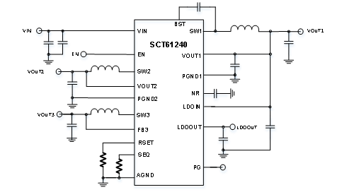 SCT61240-0001FJCR